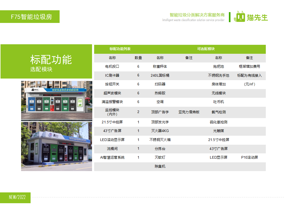 貓先生智能垃圾分類房，定時定點垃圾收集站 ，垃圾房生產廠家
