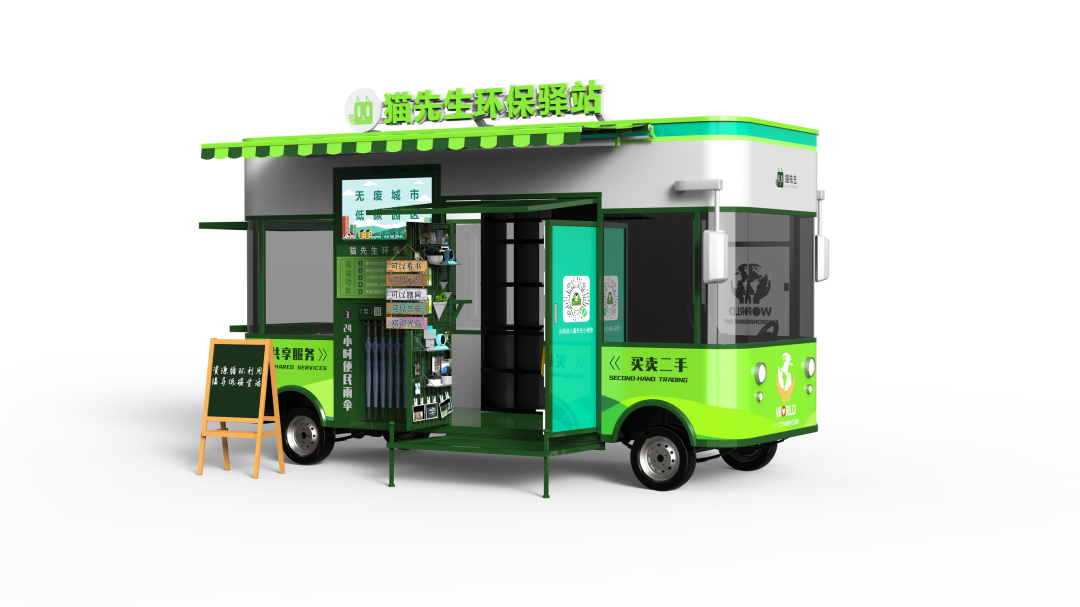 循環經濟、垃圾分類解決方案