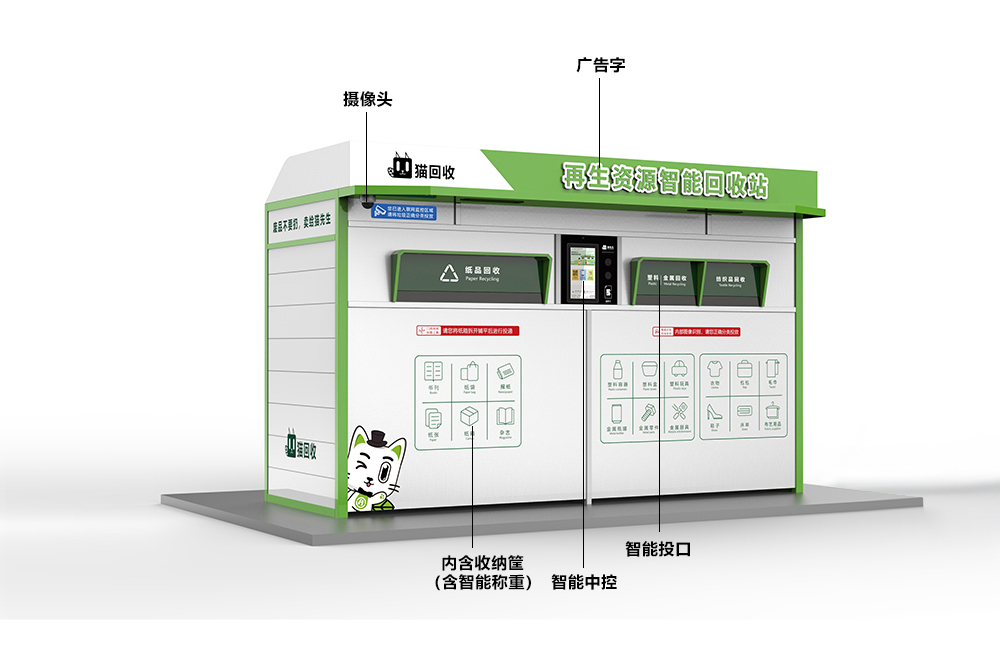 貓先生智能再生資源回收站，廢舊物資回收站，智能再生資源回收箱功能說(shuō)明，社區(qū)垃圾分類站生產(chǎn)廠家