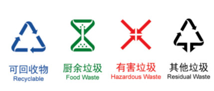 貓先生垃圾四分類，智能垃圾房，垃圾分類項目運營，分類設備生產廠家