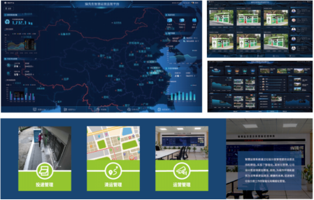 智能垃圾分類房，清潔小屋，垃圾分類收集站，分類垃圾亭生產(chǎn)廠家